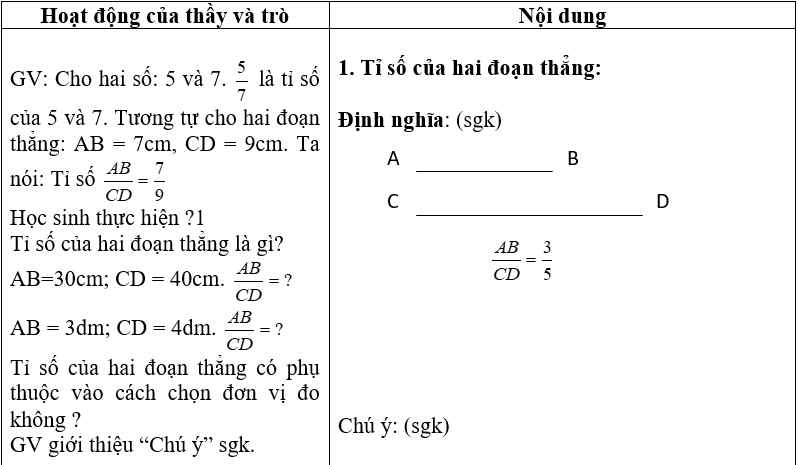 Ảnh đính kèm