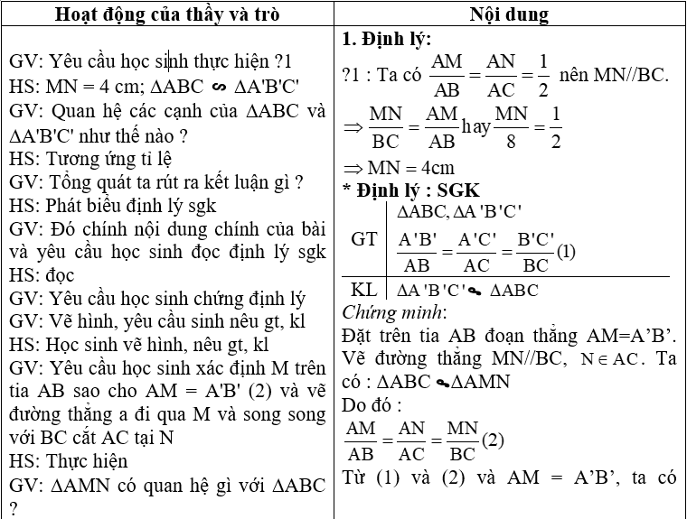 Ảnh đính kèm