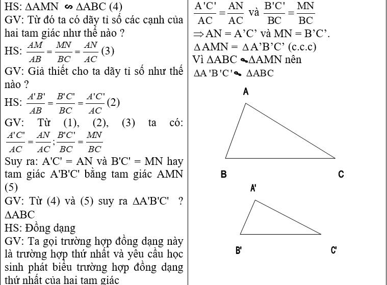 Ảnh đính kèm