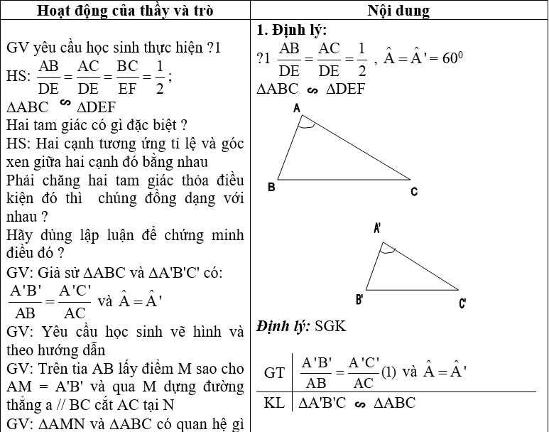 Ảnh đính kèm