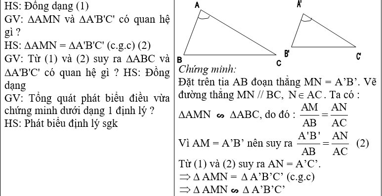 Ảnh đính kèm