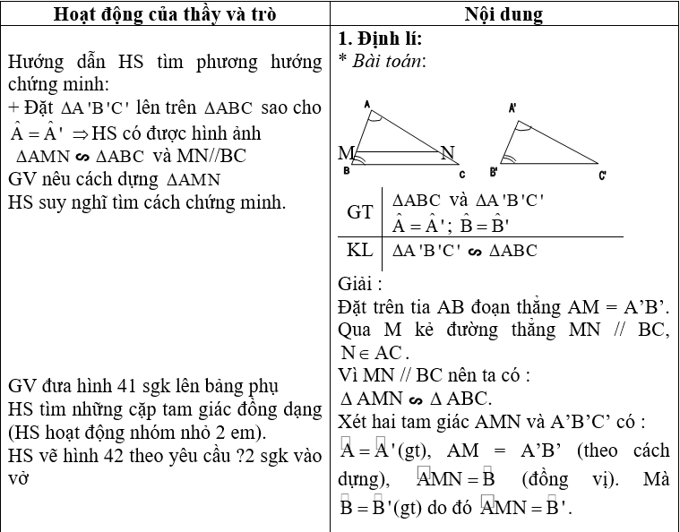 Ảnh đính kèm