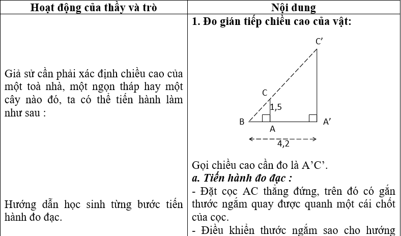 Ảnh đính kèm