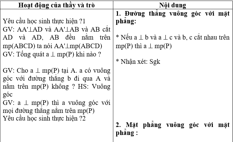 Ảnh đính kèm