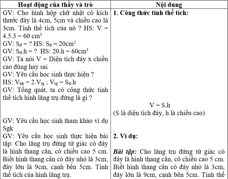 Ảnh đính kèm