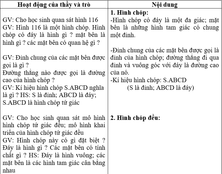 Ảnh đính kèm