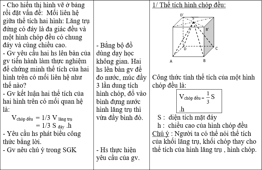 Ảnh đính kèm