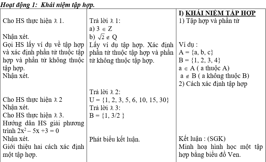 Ảnh đính kèm