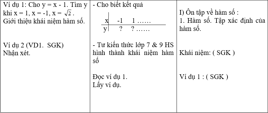 Ảnh đính kèm