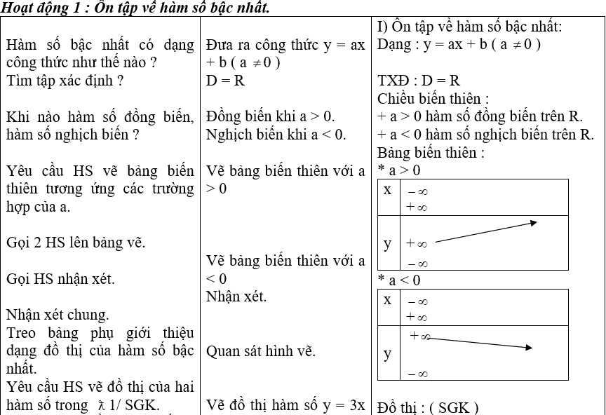 Ảnh đính kèm