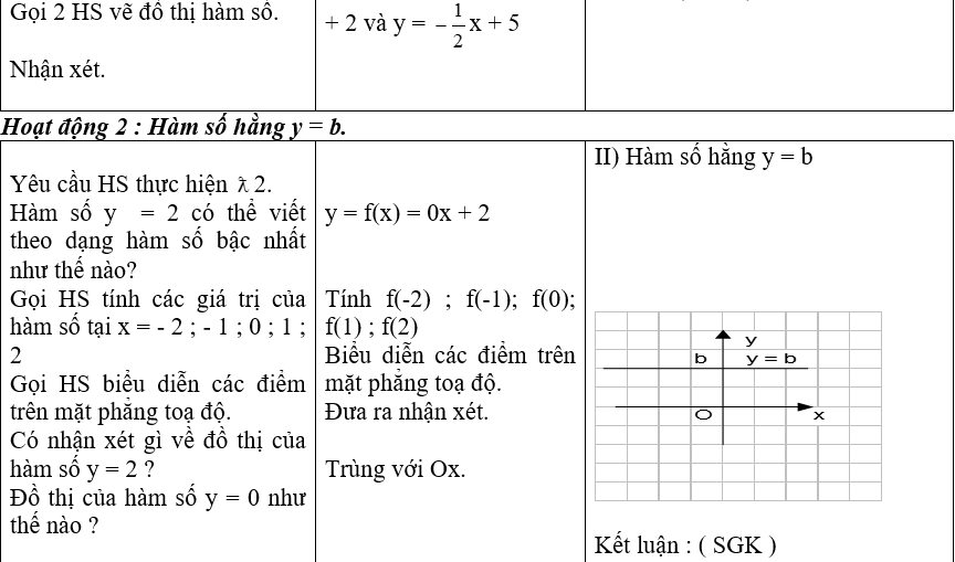 Ảnh đính kèm