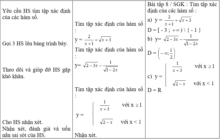 Ảnh đính kèm