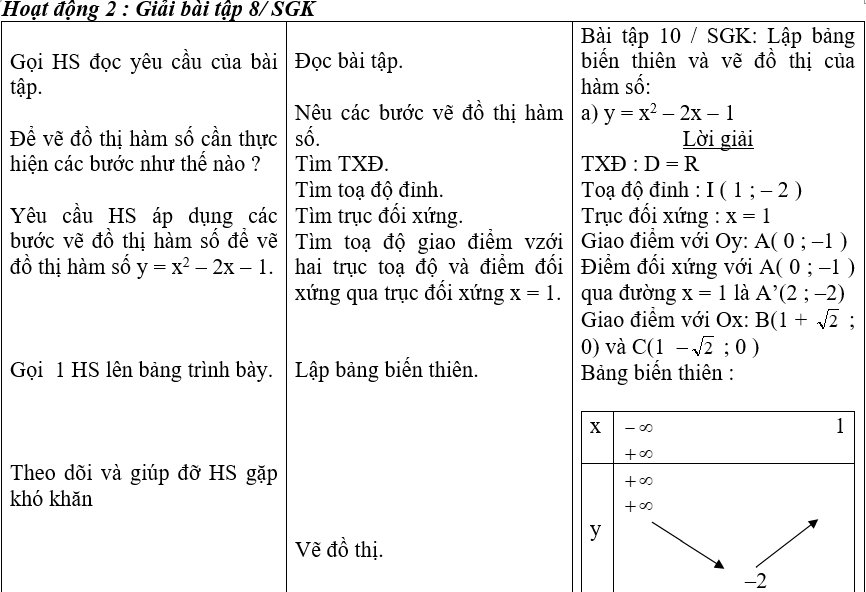 Ảnh đính kèm