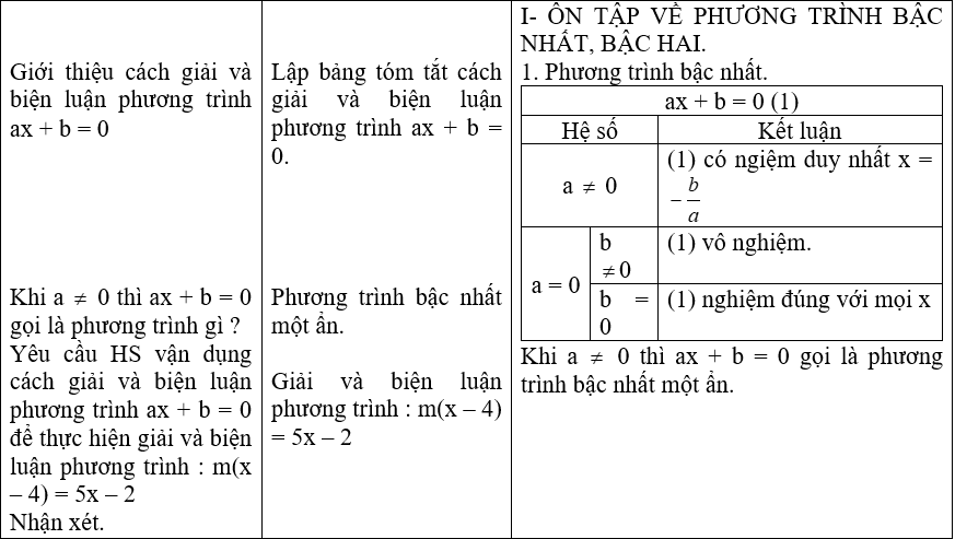 Ảnh đính kèm