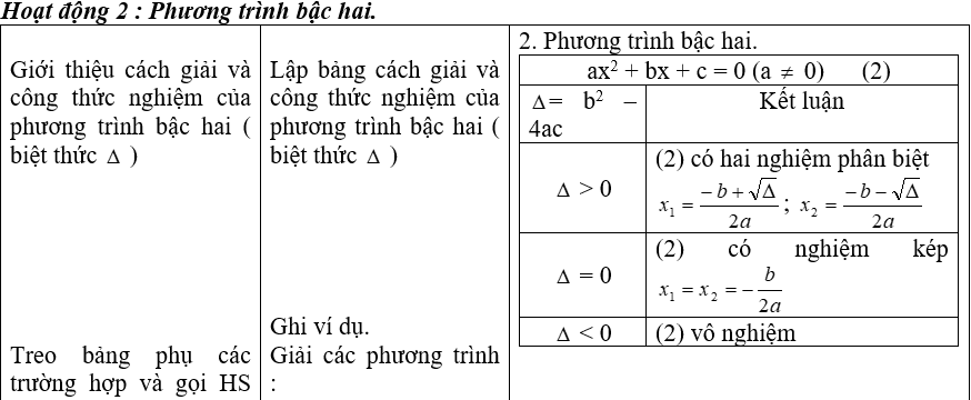 Ảnh đính kèm