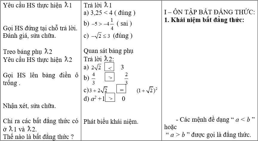 Ảnh đính kèm