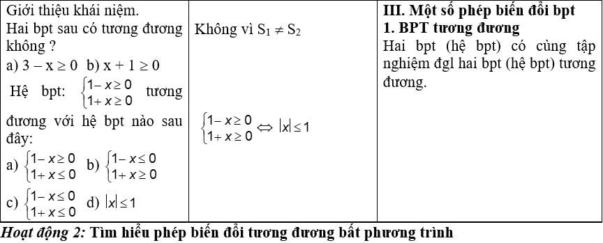 Ảnh đính kèm