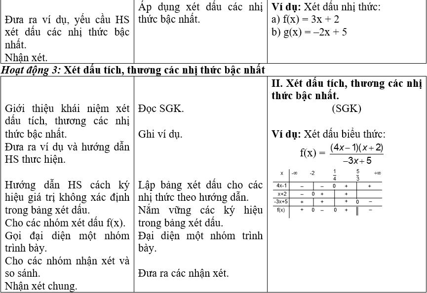 Ảnh đính kèm