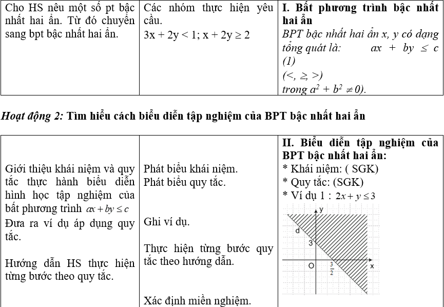 Ảnh đính kèm