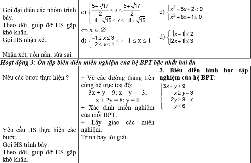 Ảnh đính kèm