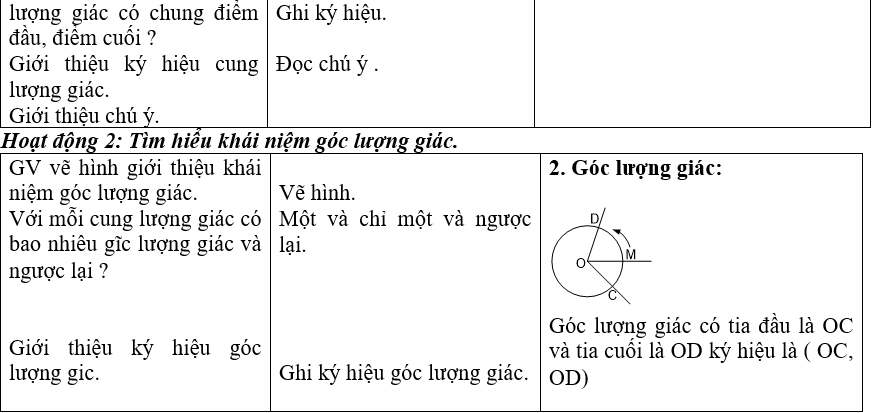 Ảnh đính kèm