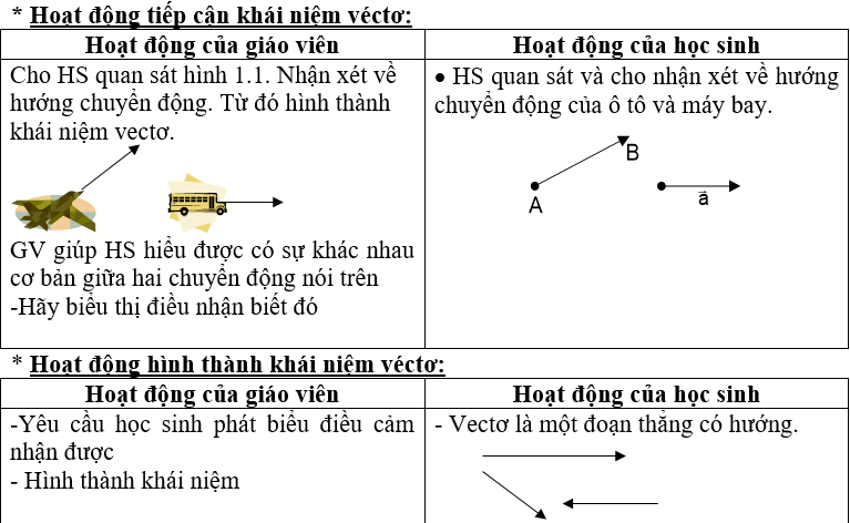 Ảnh đính kèm