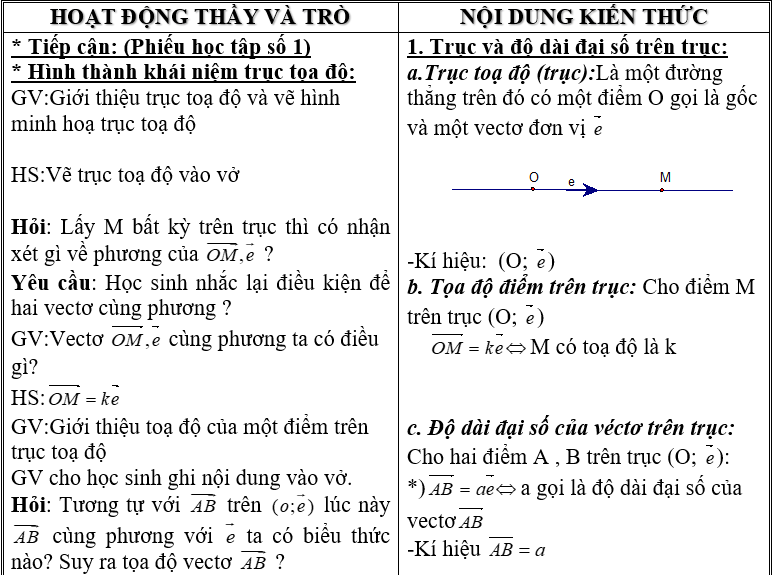 Ảnh đính kèm