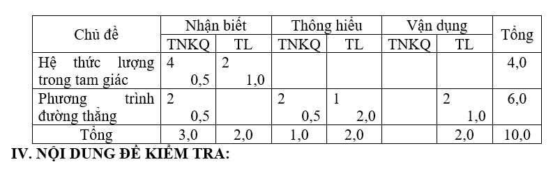 Ảnh đính kèm