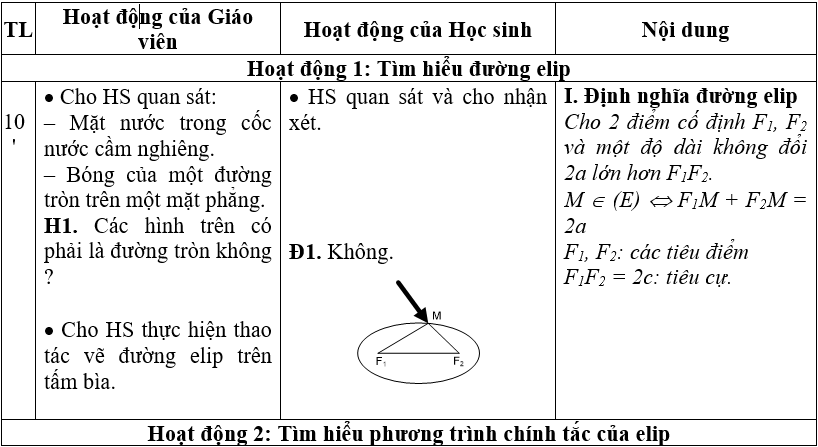 Ảnh đính kèm