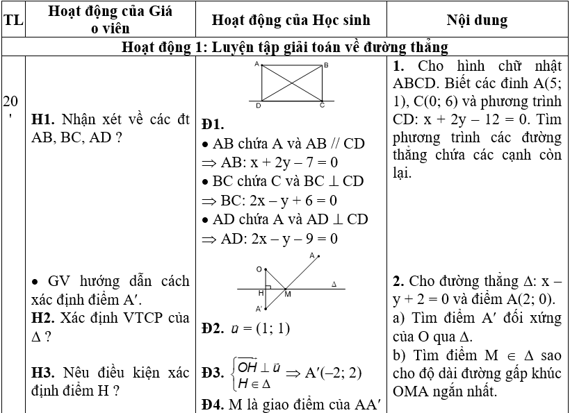 Ảnh đính kèm