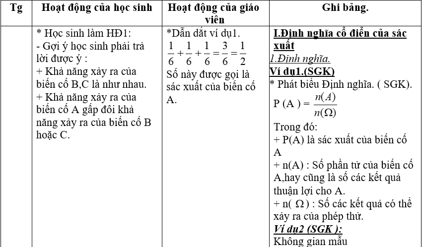 Ảnh đính kèm