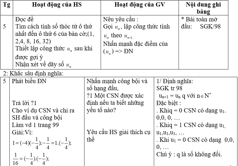 Ảnh đính kèm