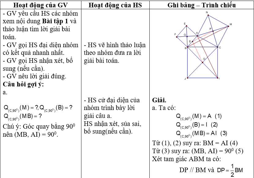 Ảnh đính kèm