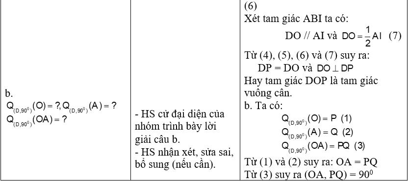 Ảnh đính kèm