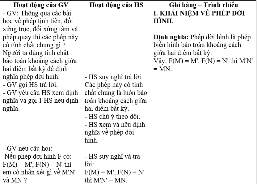 Ảnh đính kèm