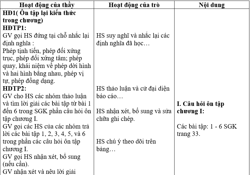 Ảnh đính kèm