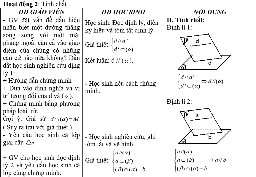 Ảnh đính kèm