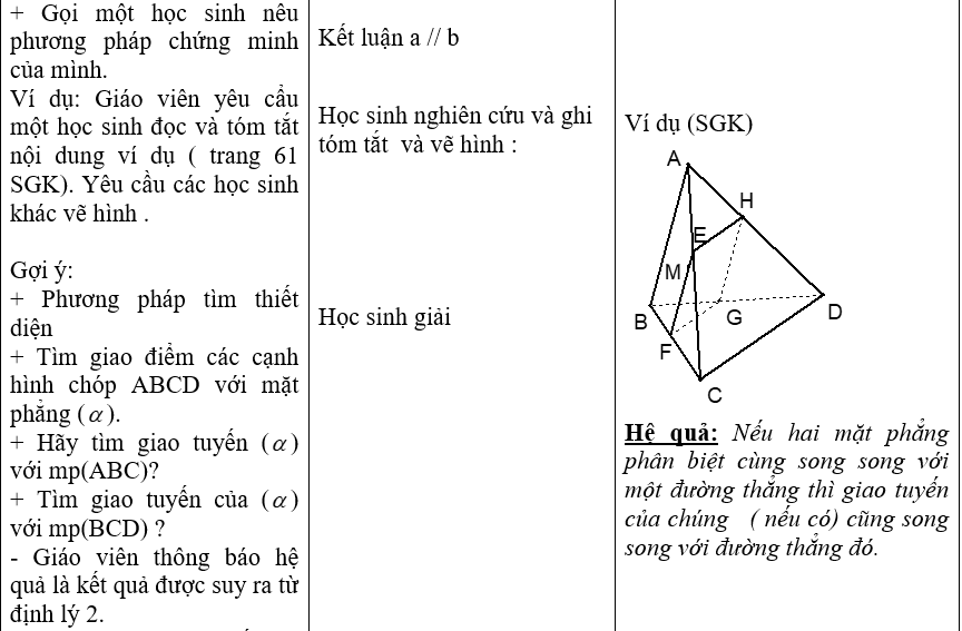 Ảnh đính kèm