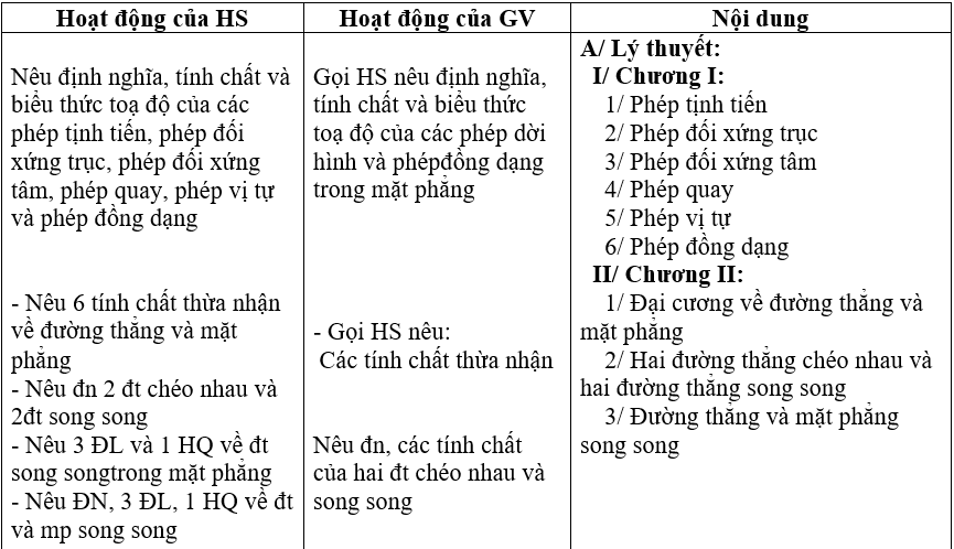 Ảnh đính kèm