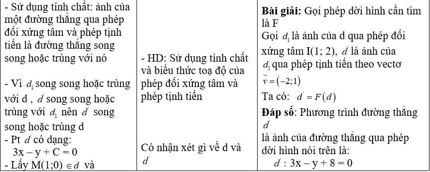 Ảnh đính kèm