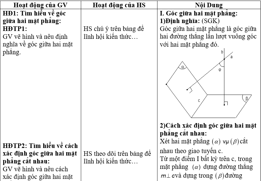 Ảnh đính kèm