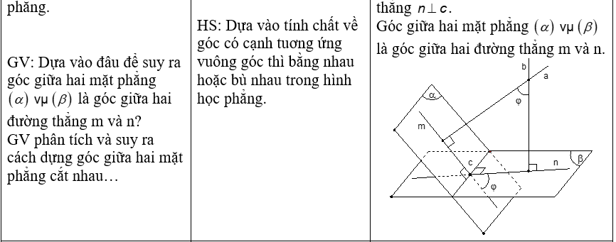 Ảnh đính kèm