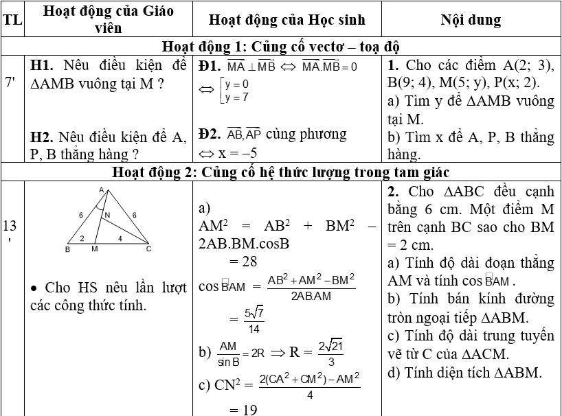 Ảnh đính kèm