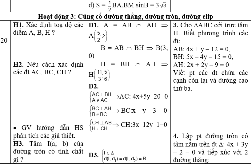 Ảnh đính kèm