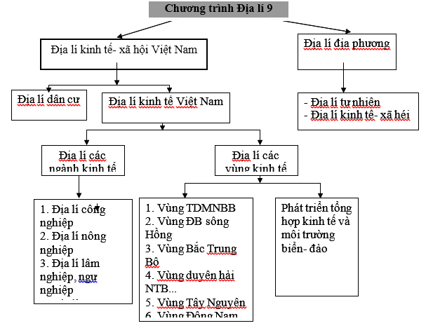 Ảnh đính kèm