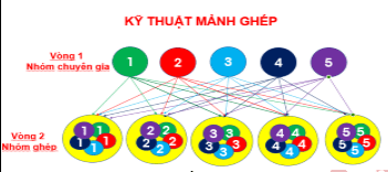 Ảnh đính kèm