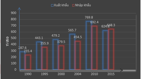 Ảnh đính kèm