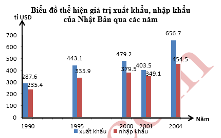 Ảnh đính kèm