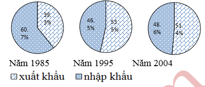 Ảnh đính kèm