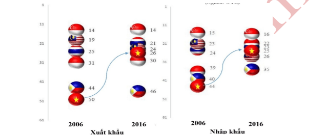 Ảnh đính kèm